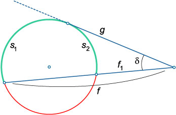 окружность с секущей и касательной