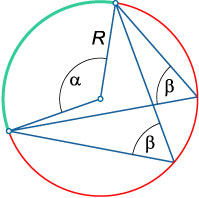 окружность с центральным и вписанными углами