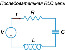 последовательная RLC-цепь