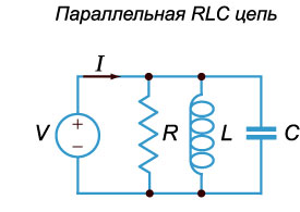 параллельная RLC-цепь