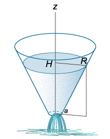 вытекание жидкости из конического сосуда