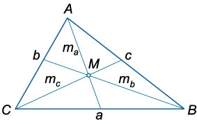 точка пересечения медиан в треугольнике