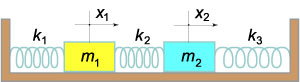 система 2 тел и 3 пружин