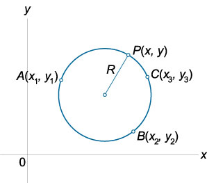уравнение окружности, проходящей через три точки